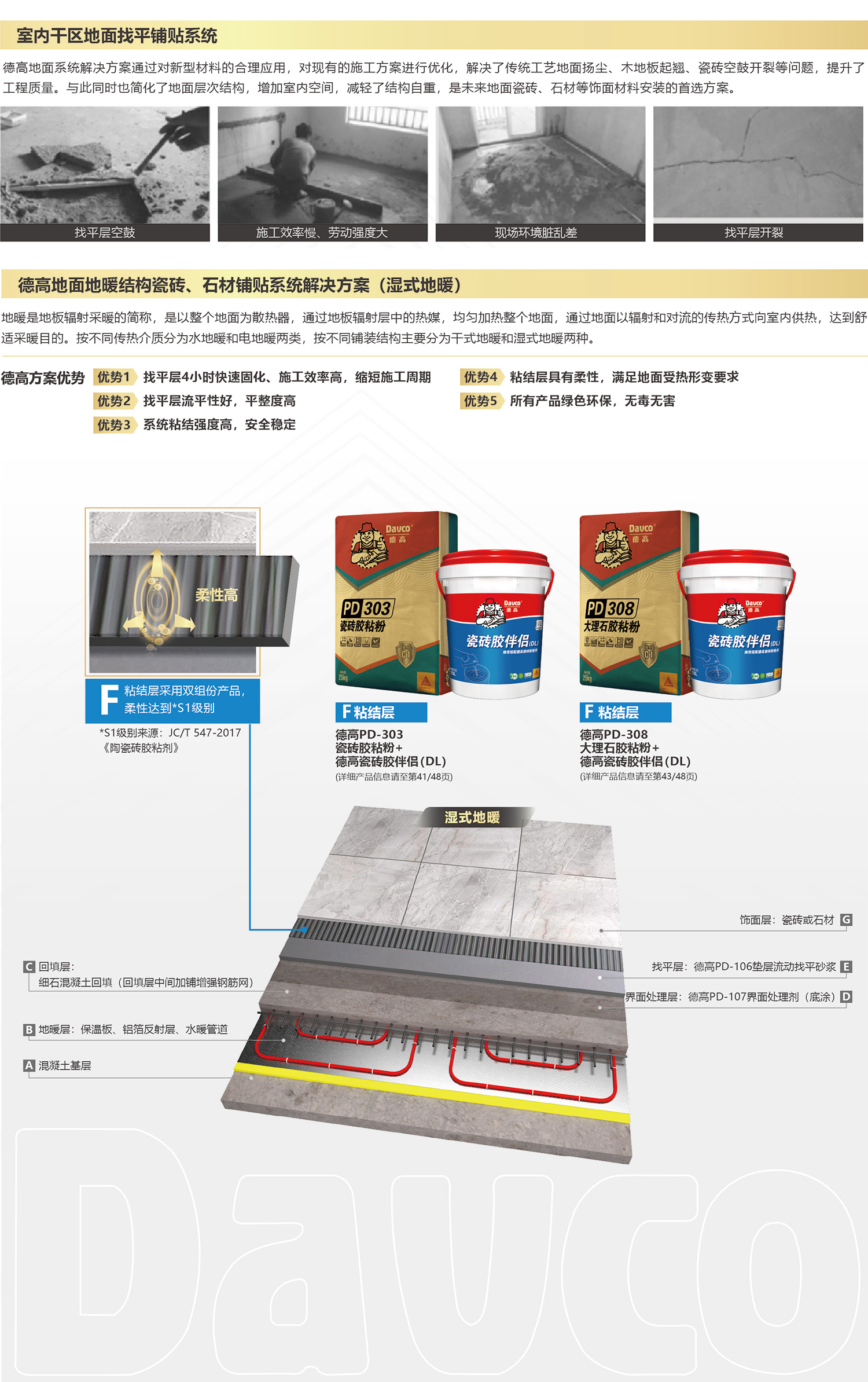 德高地面地暖结构瓷砖、石材铺贴系统解决方案(湿式地暖)