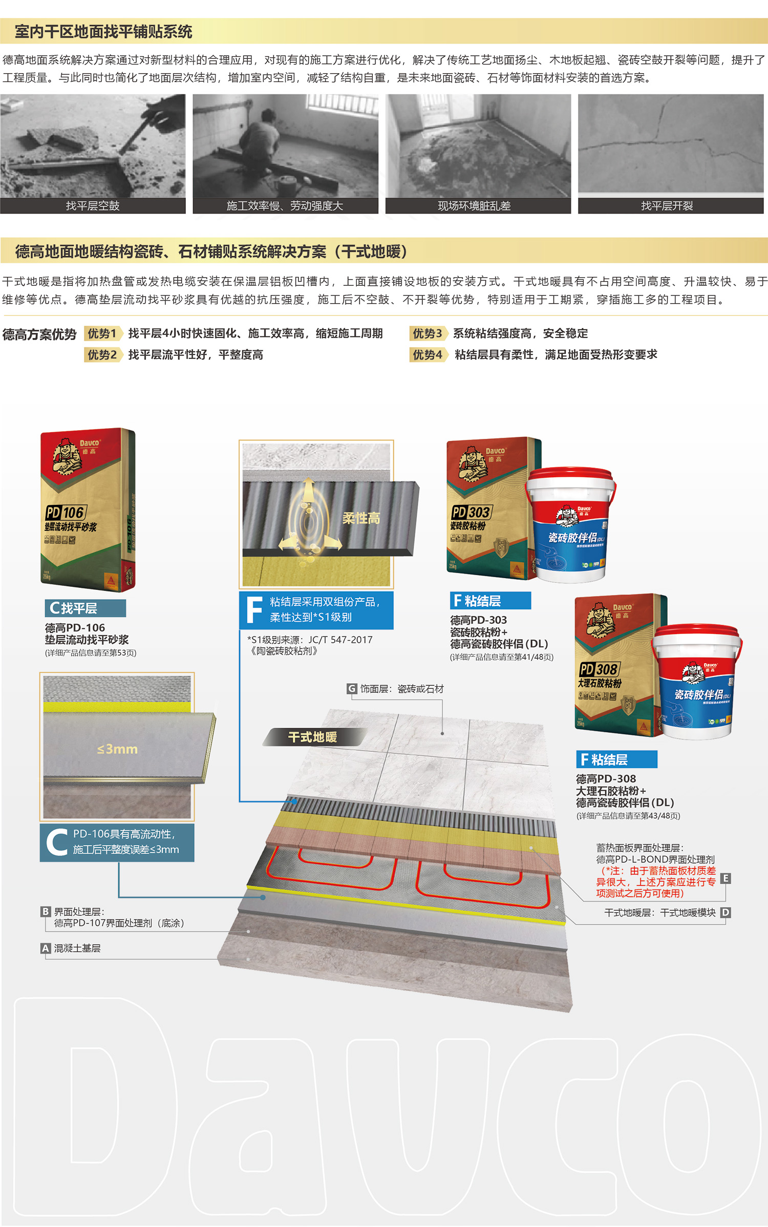 德高地面地暖结构瓷砖、石材铺贴系统解决方案(干式地暖)