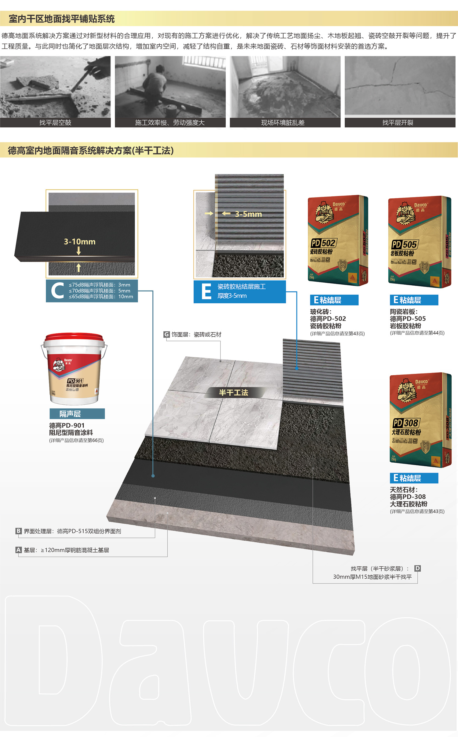 德高室内地面隔音系统解决方案(半干工法)