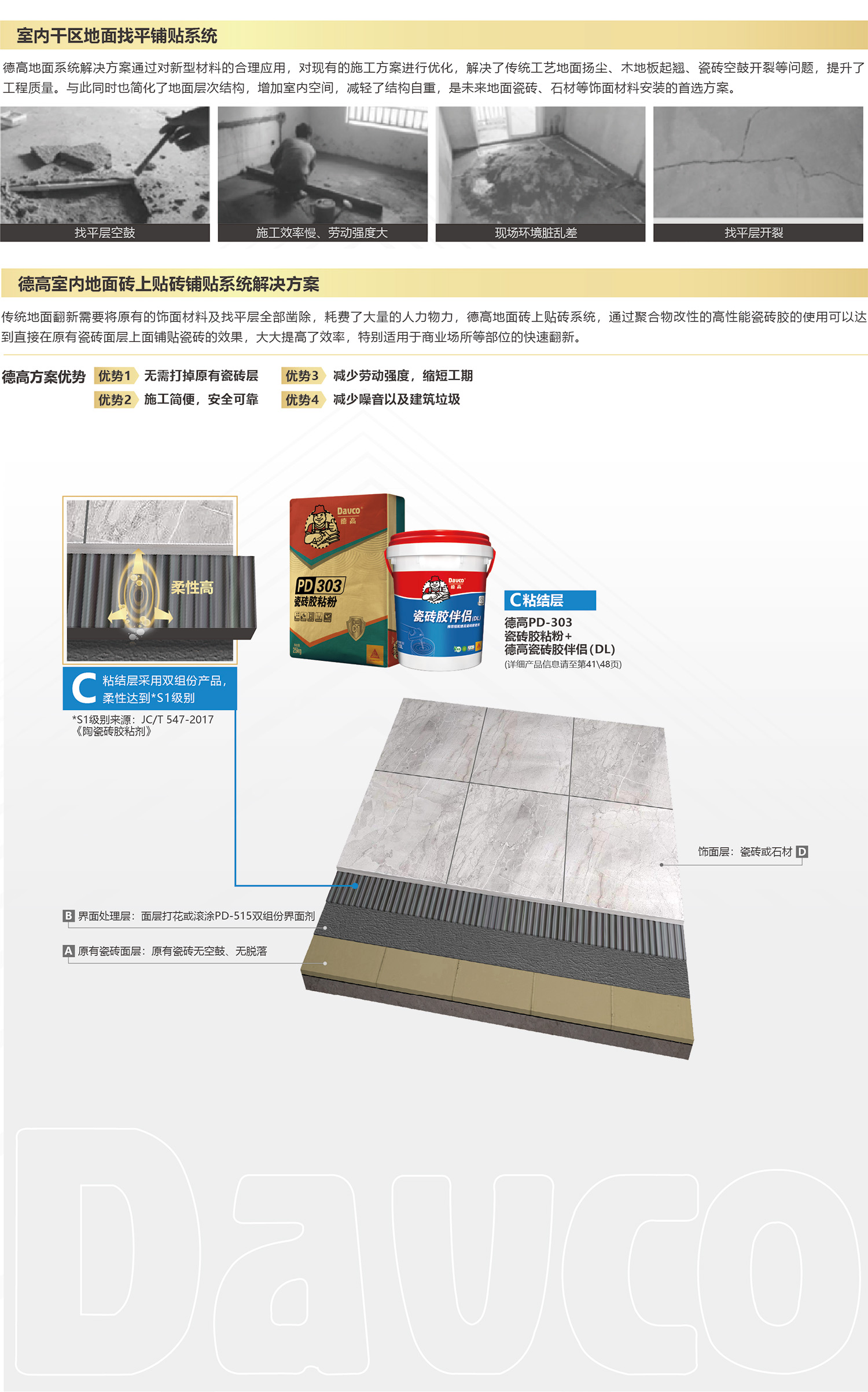 德高室内地面砖上贴砖铺贴系统解决方案