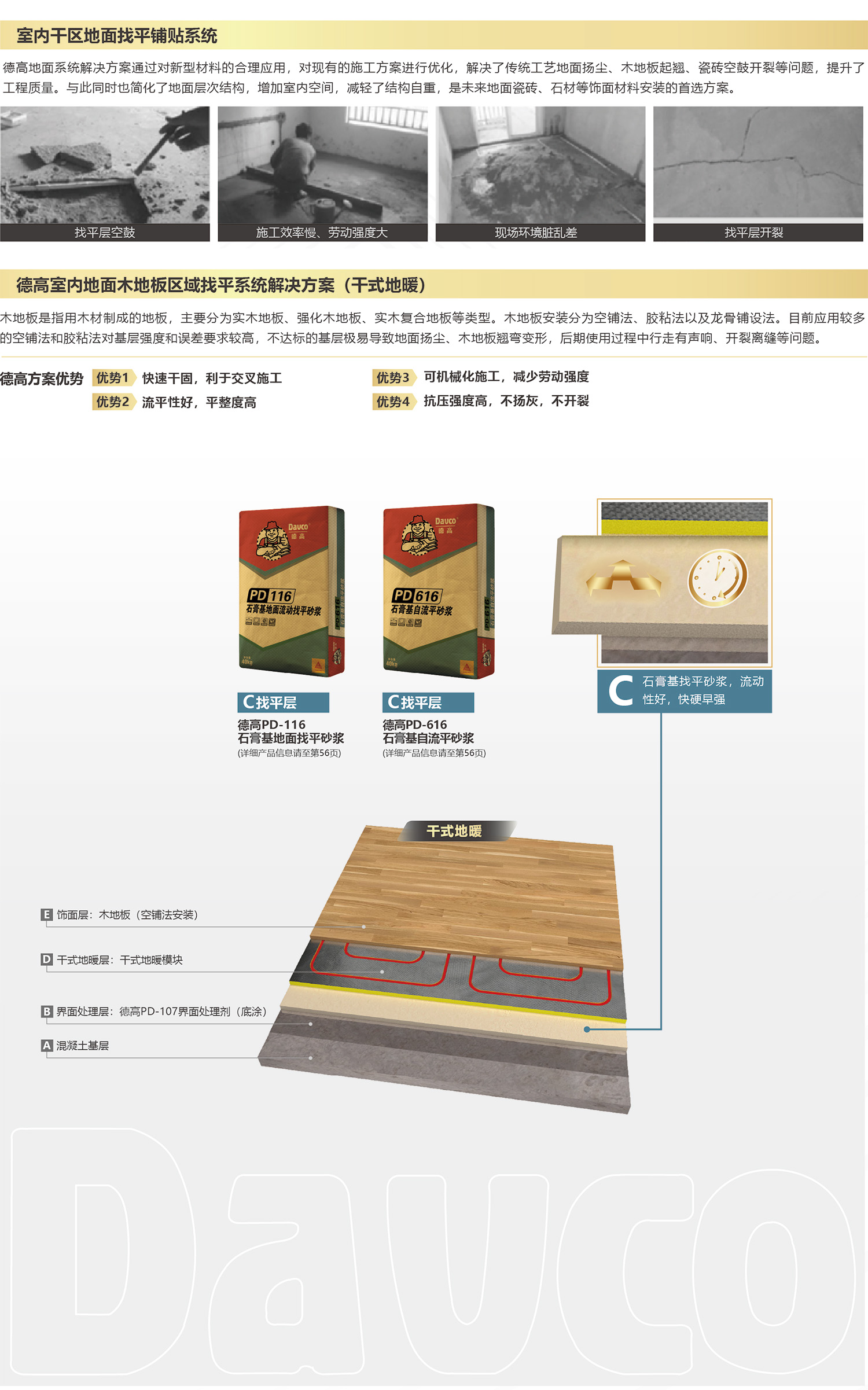 德高室内地面木地板区域找平系统解决方案(干式地暖)